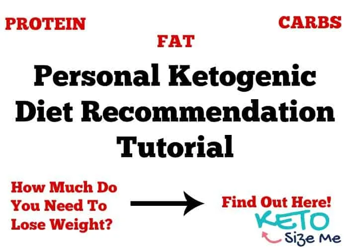 Text image that says personal ketogenic diet recommendations