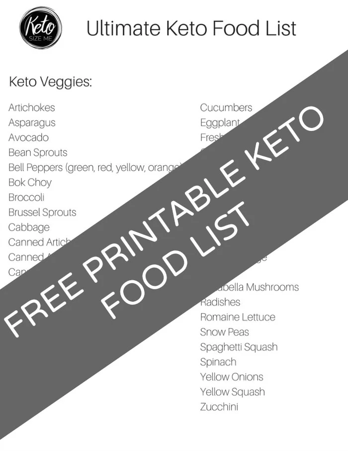 keto food list printable keto grocery list keto size me