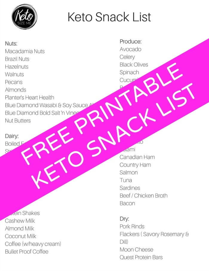 Free Printable Keto Snack List Preview Image 